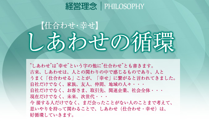 しあわせは幸せという字の他に”仕合わせ”とも書きます。古来、しあわせは、人との関わりの中で感じるものであり、人とうまく「仕合わせる」ことが、「幸せ」に繋がると言われてきました。自社だけでなく、家族、友人、仲間、地域の人々・・・自社だけでなく、お客さま、取引先、関連企業、社会全体・・・現在だけでなく、未来、次世代・・・今 接する人だけでなく、まだ会ったことがない人のことまで考えて、思いやりを持って関わることで、しあわせ(仕合わせ・幸せ)は、好循環していきます。